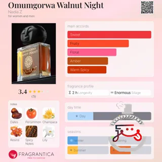 Omumgorwa Walnut Night Nadia Z