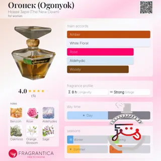 Огонек (Ogonyok) Новая Заря (The New Dawn)