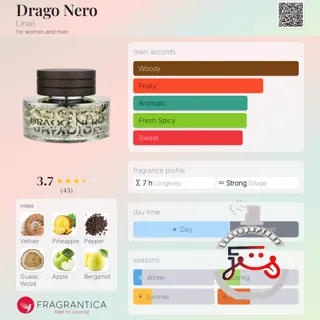 Drago Nero Linari