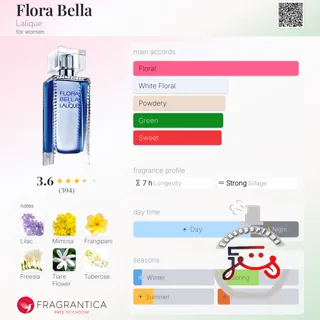 Flora Bella Lalique