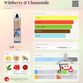 Wildberry & Chamomile Bath & Body Works