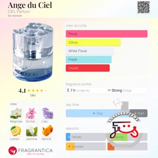 Ange du Ciel CIEL Parfum