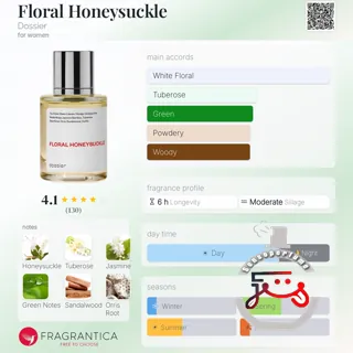 Floral Honeysuckle Dossier