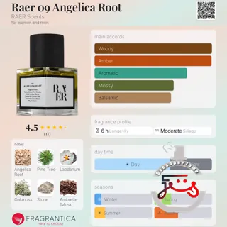 Raer 09 Angelica Root RAER Scents