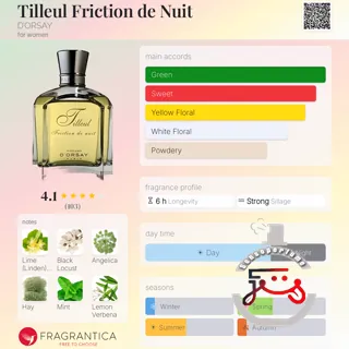 Tilleul Friction de Nuit D’ORSAY