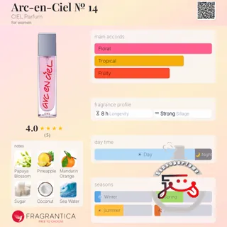 Arc-en-Ciel № 14 CIEL Parfum