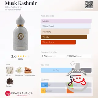 Musk Kashmir Attar Collection