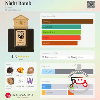 Night Bomb Inhale