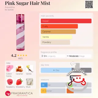 Pink Sugar Hair Mist Aquolina