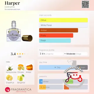 Harper DefineMe