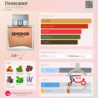Demeanor Lonkoom Parfum