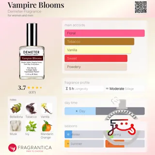 Vampire Blooms Demeter Fragrance