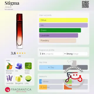 Stigma Jequiti