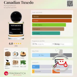 Canadian Tuxedo Perfumehead