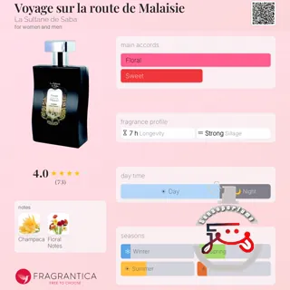 Voyage sur la route de Malaisie La Sultane de Saba