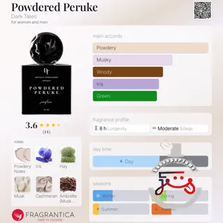 Powdered Peruke Dark Tales