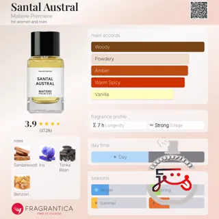 Santal Austral Matiere Premiere