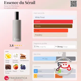 Essence du Sérail Sous le Manteau