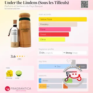 Under the Lindens (Sous les Tilleuls) Parfums et Senteurs du Pays Basque