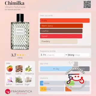Chimilka Vilhelm Parfumerie