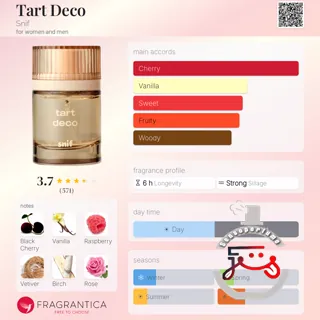 Tart Deco Snif