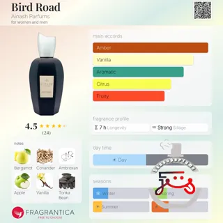 Bird Road Ainash Parfums
