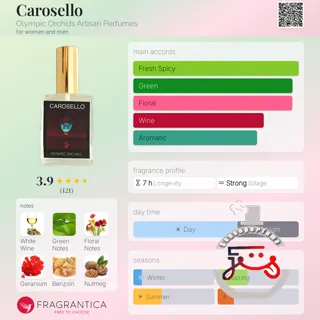 Carosello Olympic Orchids Artisan Perfumes
