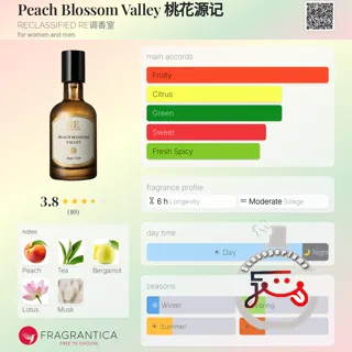 Peach Blossom Valley 桃花源记 RECLASSIFIED RE调香室