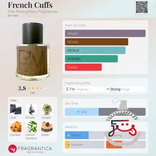 French Cuffs Pink MahogHany Fragrances