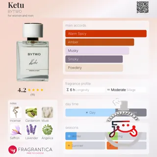 Ketu BYTWO