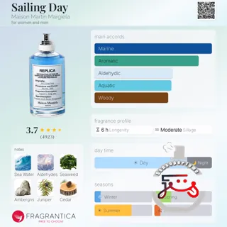 Sailing Day Maison Martin Margiela