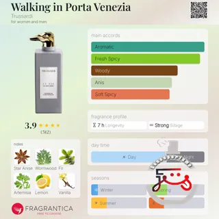 Walking in Porta Venezia Trussardi