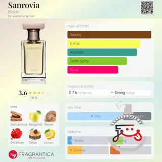 Sanrovia Blocki
