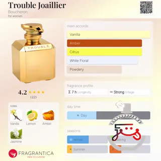 Trouble Joaillier Boucheron