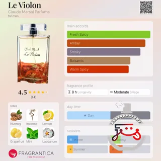 Le Violon Claude Marsal Parfums