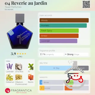 04 Reverie au Jardin Tauer Perfumes