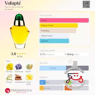 Volupté Oscar de la Renta
