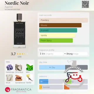 Nordic Noir Agonist
