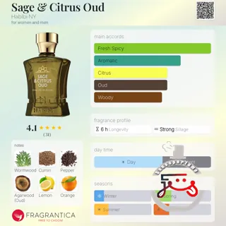 Sage & Citrus Oud Habibi NY