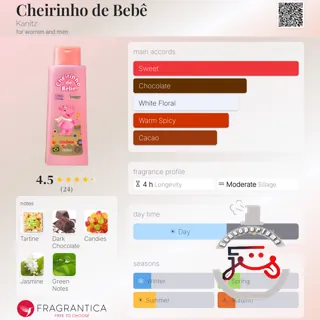 Cheirinho de Bebê Kanitz