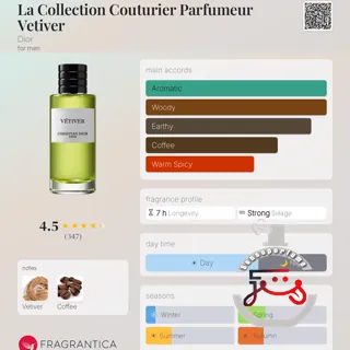 La Collection Couturier Parfumeur Vetiver Dior