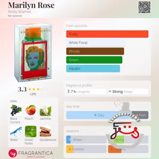 Marilyn Rose Andy Warhol