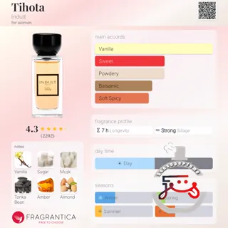 Tihota Indult