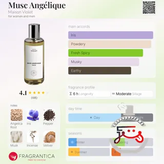 Musc Angélique Maison Violet