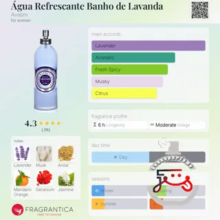 Água Refrescante Banho de Lavanda Avatim