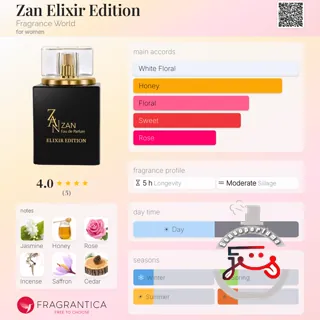 Zan Elixir Edition Fragrance World