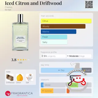Iced Citron and Driftwood Cremo