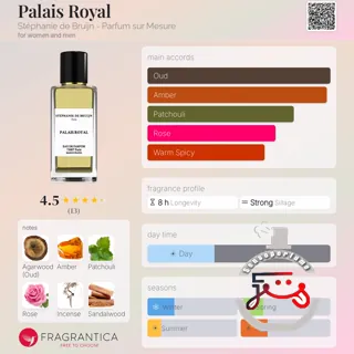 Palais Royal Stéphanie de Bruijn - Parfum sur Mesure