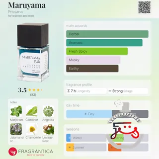 Maruyama Prissana