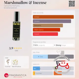 Marshmallow & Incense Ganache Parfums